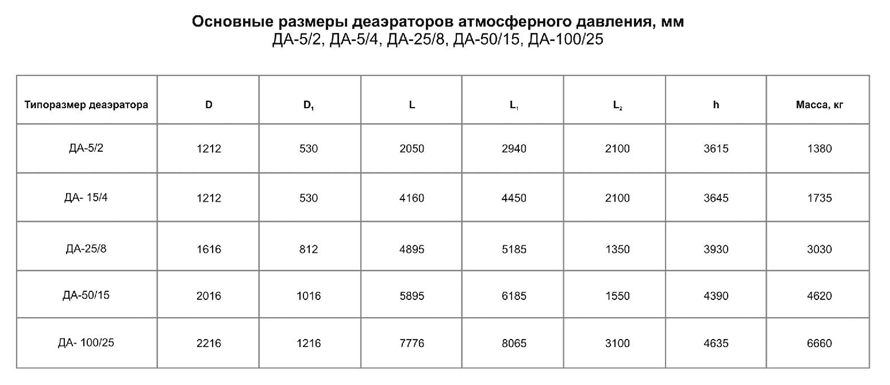 2025-08-05_16-08-57.png